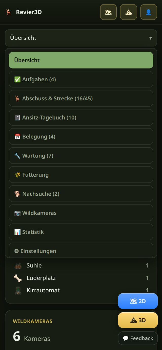 Liste der Planer-Reiter am Handy